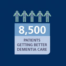 8500 patients getting better dementia care