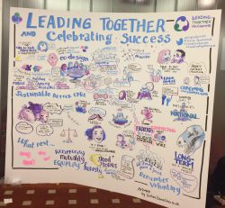 Leading Together Celebrating Success mural