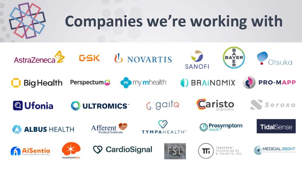 Companies we’re working with:
Astra Zeneca, GSK, Novartis, Sanofi, Bayer, Otsuka, Big Health, Perspectum, my mhealth, Brainomix, PRO-MAPP, Ufonia, Ultromics, gaitQ, Caristo Diagnostics, Seroxo, Albus Health, Afferent Medical Solutions, Tympa Health, Presymptom Health, TidalSense, AiSentia, Neuro Event Labs, CardioSignal, FSL, TTI, Medical iSight